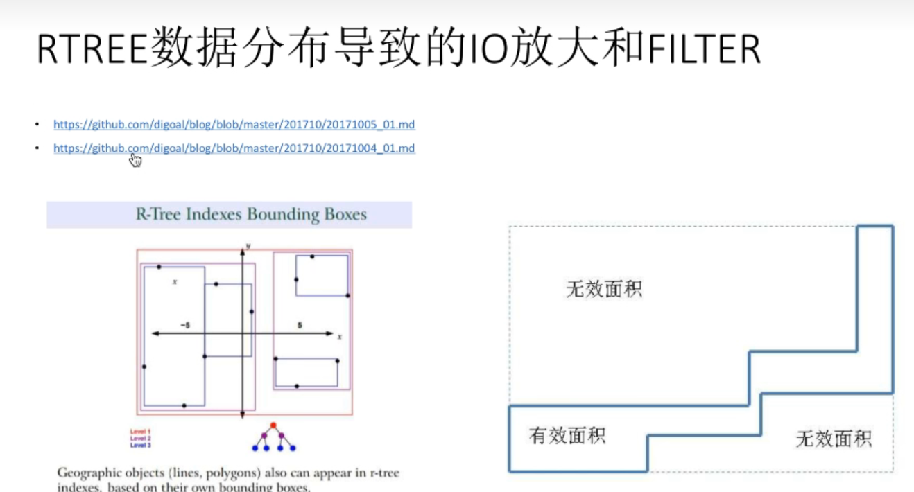 image-20220914132512387