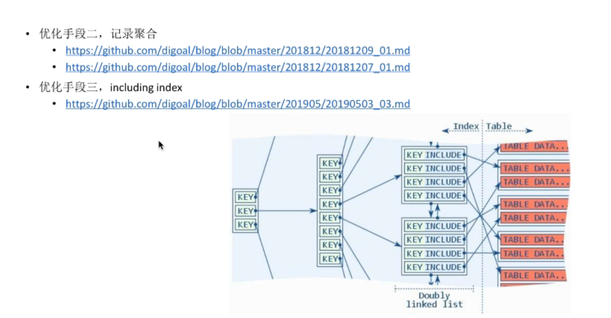 image-20220914132532785